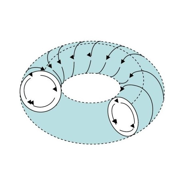 schéma du fonctionnement d'un vibrateur