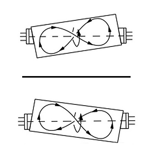 Mouvement de tribofinition par une centrifugeuse magnétique